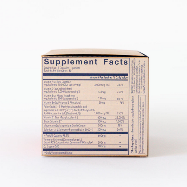 Supplement facts for Gennev's Vitality